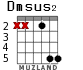 Dmsus2 para guitarra - versión 2