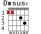 Dmsus2 para guitarra