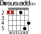 Dmsus2add11+ para guitarra - versión 1