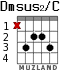 Dmsus2/C para guitarra - versión 2