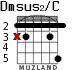 Dmsus2/C para guitarra - versión 3