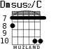 Dmsus2/C para guitarra - versión 5