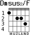 Dmsus2/F para guitarra - versión 2