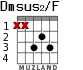 Dmsus2/F para guitarra - versión 3