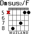 Dmsus2/F para guitarra - versión 4