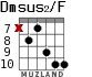 Dmsus2/F para guitarra - versión 6
