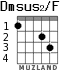 Dmsus2/F para guitarra - versión 1
