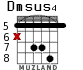 Dmsus4 para guitarra - versión 3