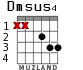 Dmsus4 para guitarra