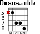 Dmsus4add9 para guitarra - versión 6