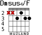 Dmsus4/F para guitarra - versión 2