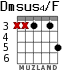 Dmsus4/F para guitarra - versión 3