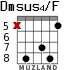 Dmsus4/F para guitarra - versión 4