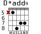 D+add9 para guitarra - versión 3