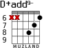 D+add9- para guitarra - versión 4