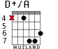 D+/A para guitarra - versión 5