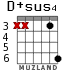 D+sus4 para guitarra - versión 2