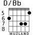 D/Bb para guitarra - versión 2