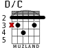 D/C para guitarra - versión 2