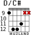 D/C# para guitarra - versión 6
