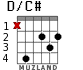 D/C# para guitarra