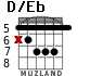 D/Eb para guitarra - versión 1