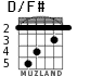 D/F# para guitarra - versión 2