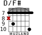D/F# para guitarra - versión 5