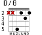 D/G para guitarra - versión 2