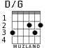 D/G para guitarra