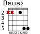 Dsus2 para guitarra - versión 2