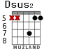 Dsus2 para guitarra - versión 4