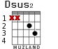 Dsus2 para guitarra - versión 1