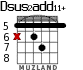 Dsus2add11+ para guitarra - versión 2