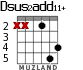 Dsus2add11+ para guitarra