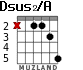 Dsus2/A para guitarra - versión 2