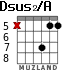 Dsus2/A para guitarra - versión 4
