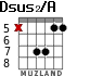Dsus2/A para guitarra - versión 5