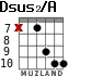 Dsus2/A para guitarra - versión 6