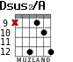 Dsus2/A para guitarra - versión 7