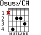 Dsus2/C# para guitarra - versión 2