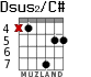 Dsus2/C# para guitarra - versión 4