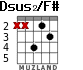 Dsus2/F# para guitarra - versión 2