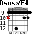 Dsus2/F# para guitarra - versión 4