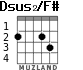 Dsus2/F# para guitarra