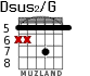 Dsus2/G para guitarra - versión 2