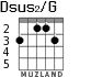 Dsus2/G para guitarra - versión 3