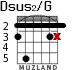 Dsus2/G para guitarra - versión 4