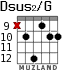 Dsus2/G para guitarra - versión 6