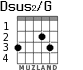 Dsus2/G para guitarra - versión 1